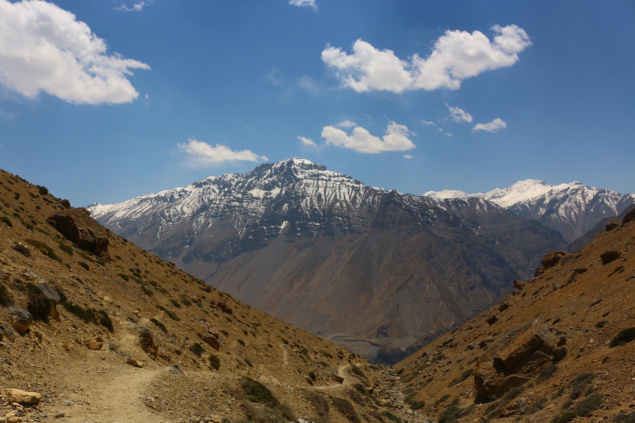 Himachal Pradesh